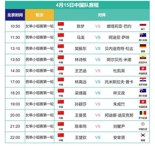 世乒赛2022赛程表中国