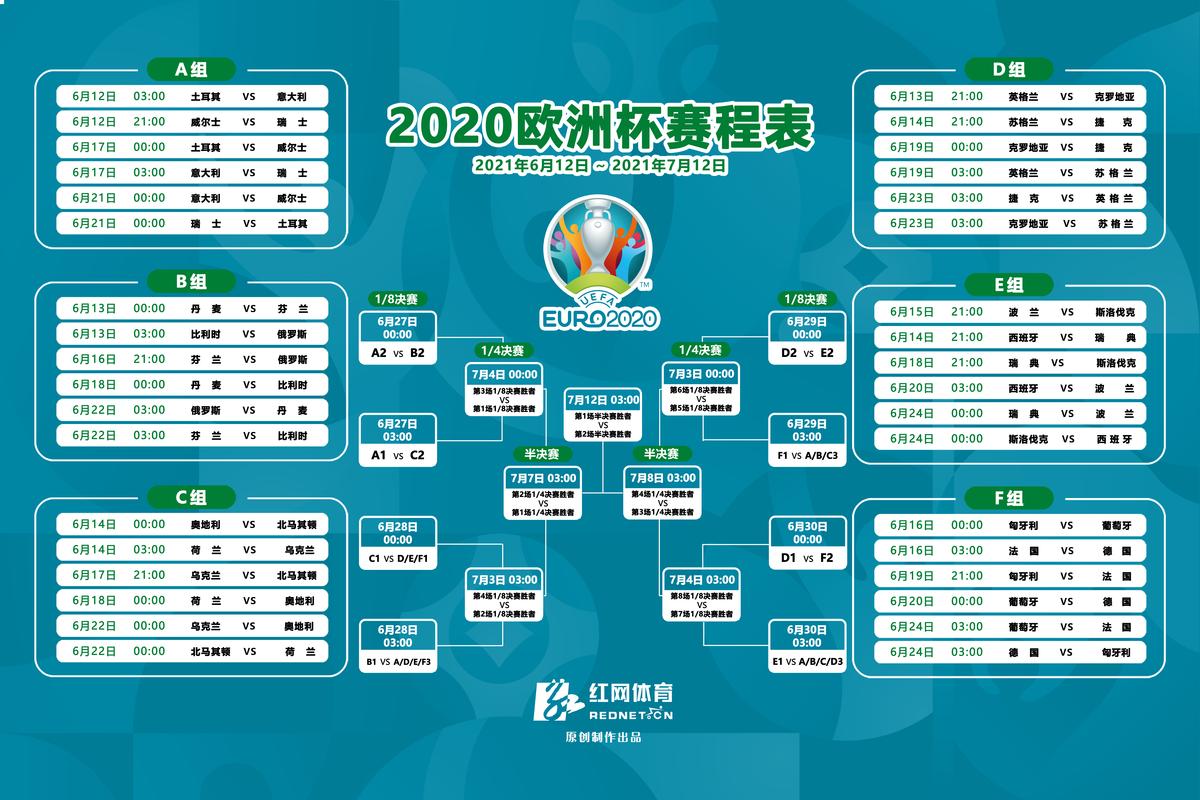 世界杯赛事安排表