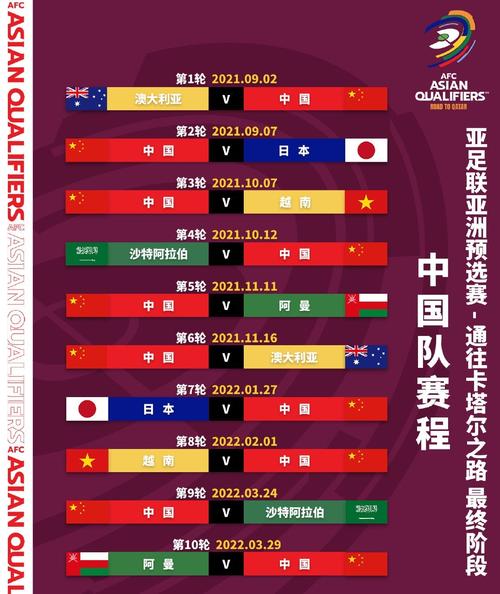 世界杯预选赛亚洲十二强赛程表