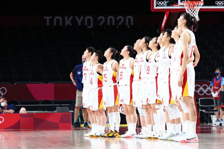 中国女篮对比利时女篮比赛集锦
