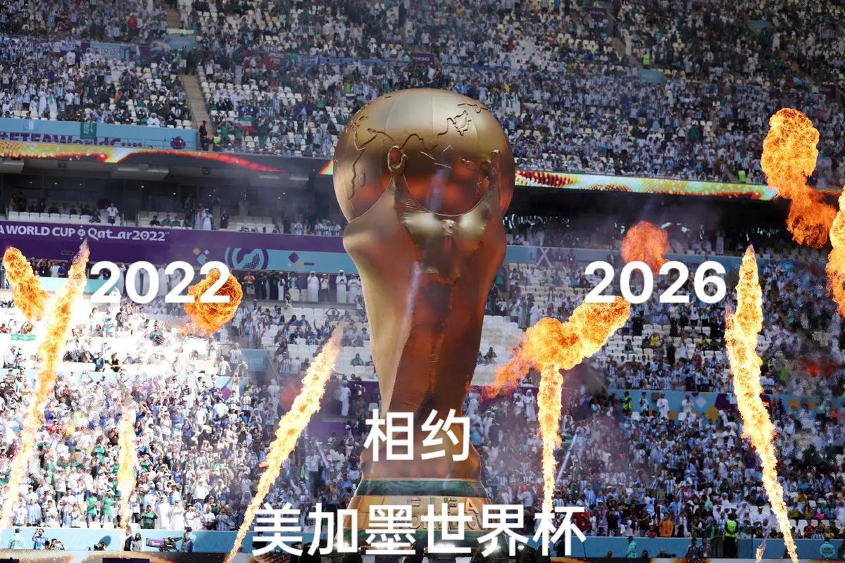 2026年世界杯冠军